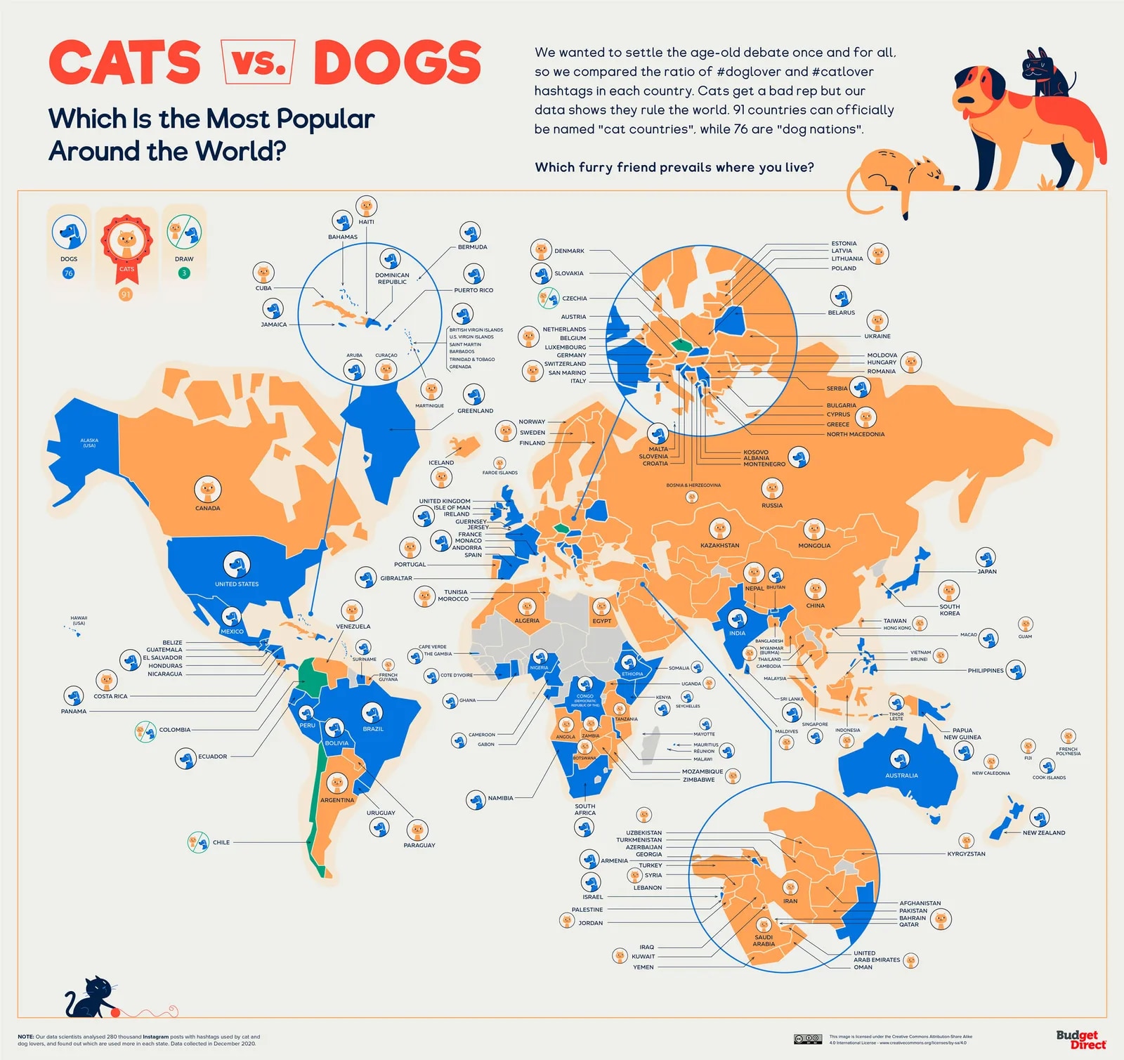 Pets Vs Dogs World Map